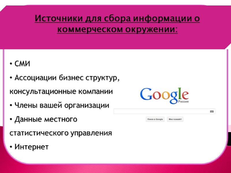 Шаг 1. Источники для сбора информации о коммерческом окружении:    СМИ 